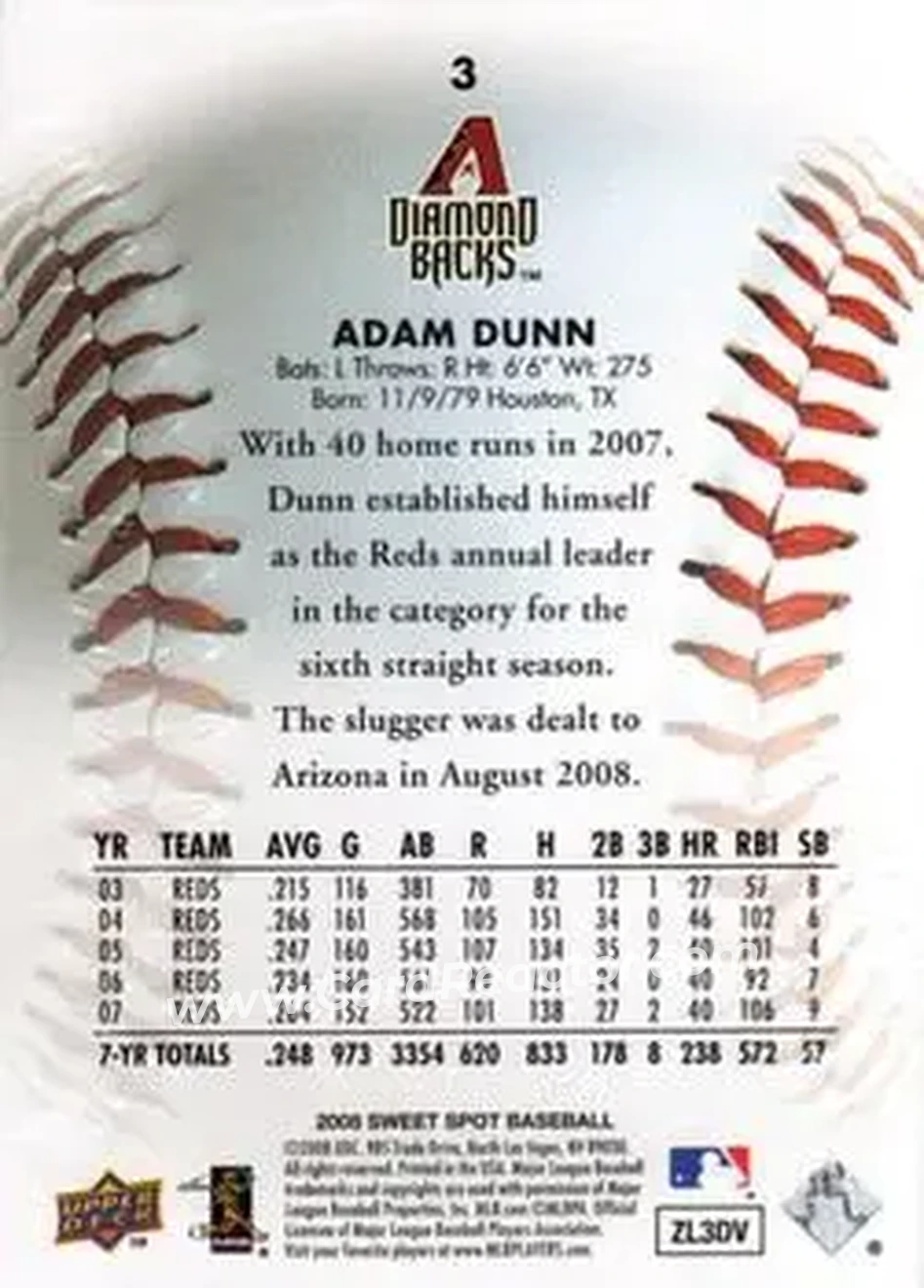 2008 Upper Deck Sweet Spot #3 - Adam Dunn - Arizona Diamondbacks - Back
