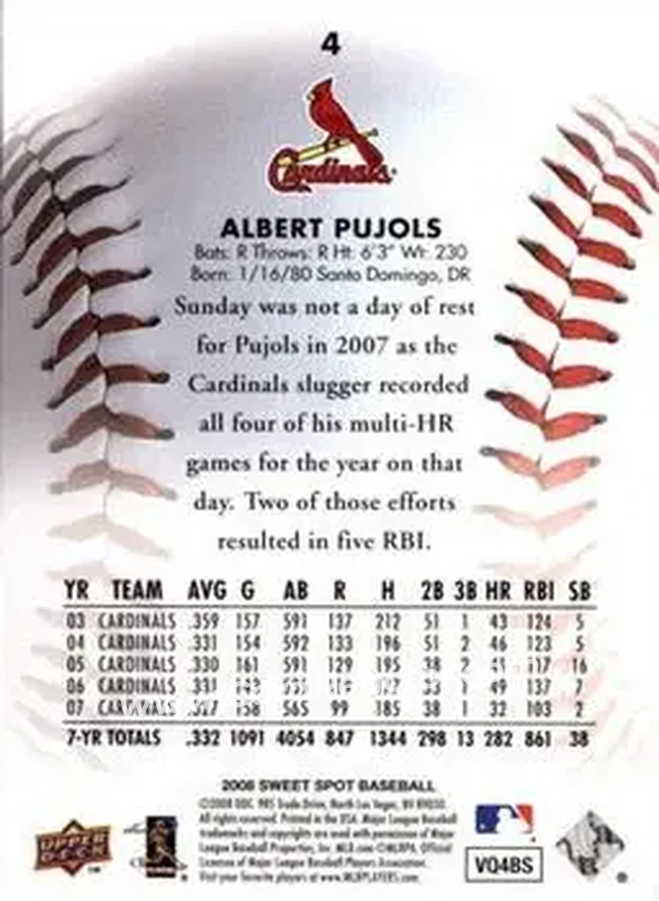 2008 Upper Deck Sweet Spot #4 - Albert Pujols - St. Louis Cardinals - Back