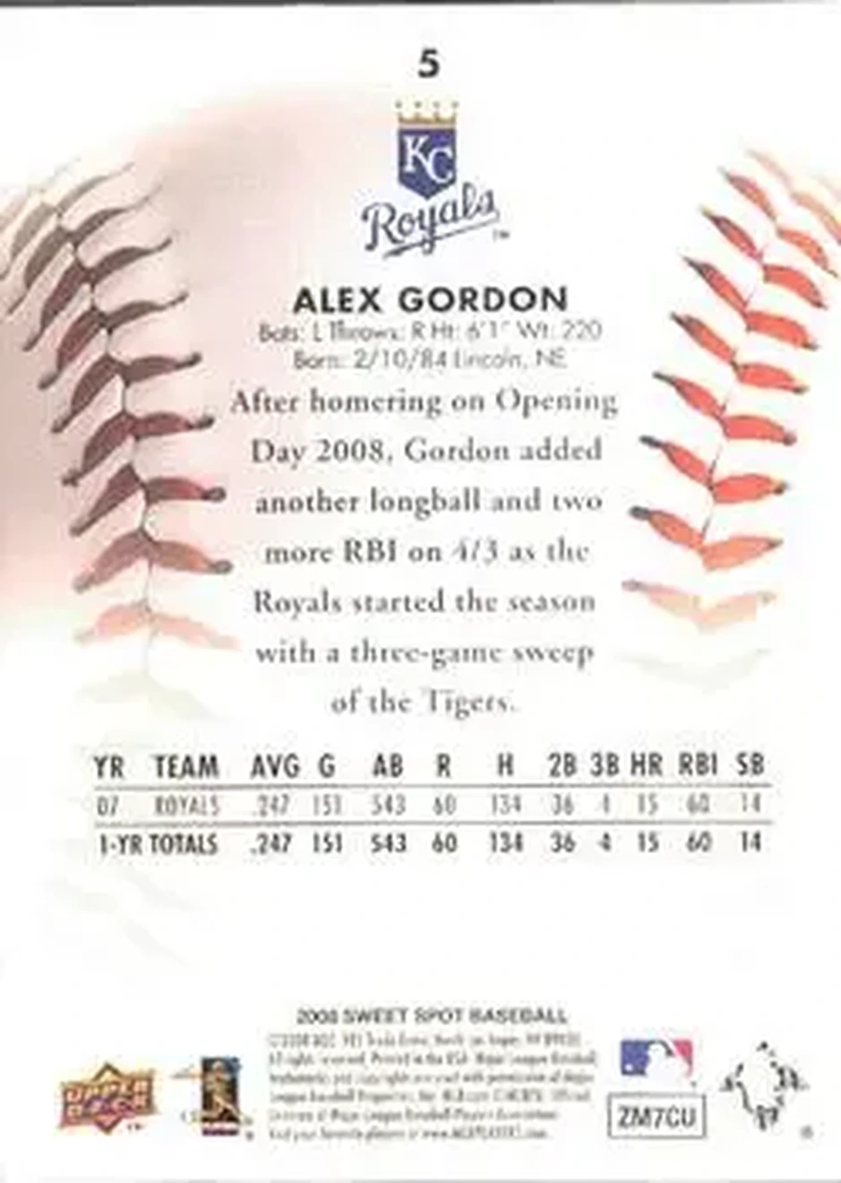 2008 Upper Deck Sweet Spot #5 - Alex Gordon - Kansas City Royals - Back