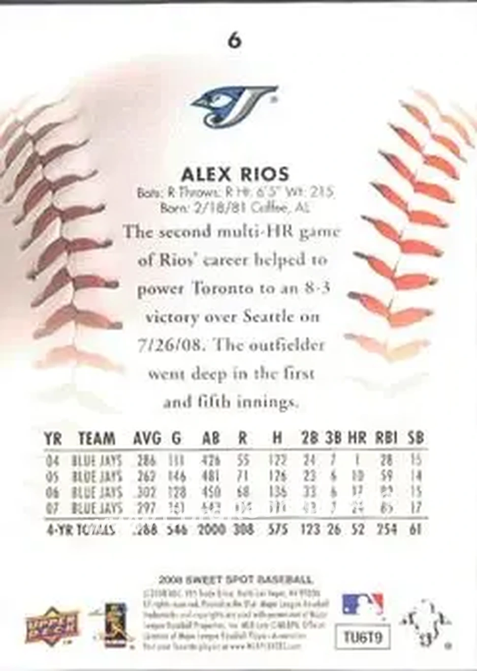 2008 Upper Deck Sweet Spot #6 - Alex Rios - Toronto Blue Jays - Back