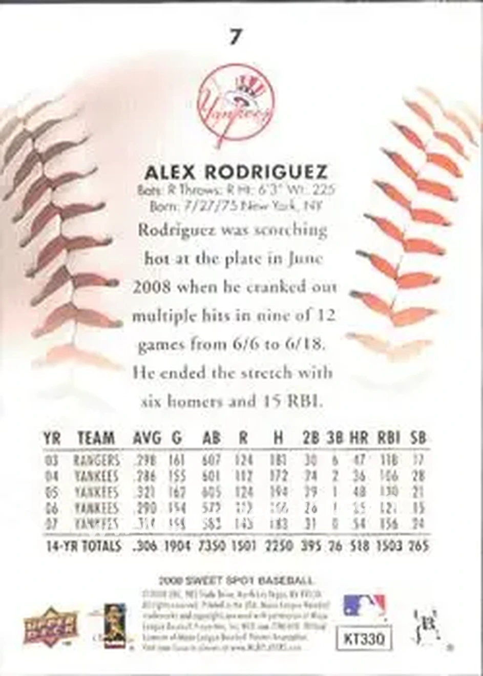 2008 Upper Deck Sweet Spot #7 - Alex Rodriguez - New York Yankees - Back 2008 Upper Deck Sweet Spot #7 - Alex Rodriguez - New York Yankees - Back