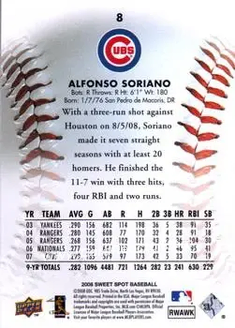 2008 Upper Deck Sweet Spot #8 - Alfonso Soriano - Chicago Cubs - Back