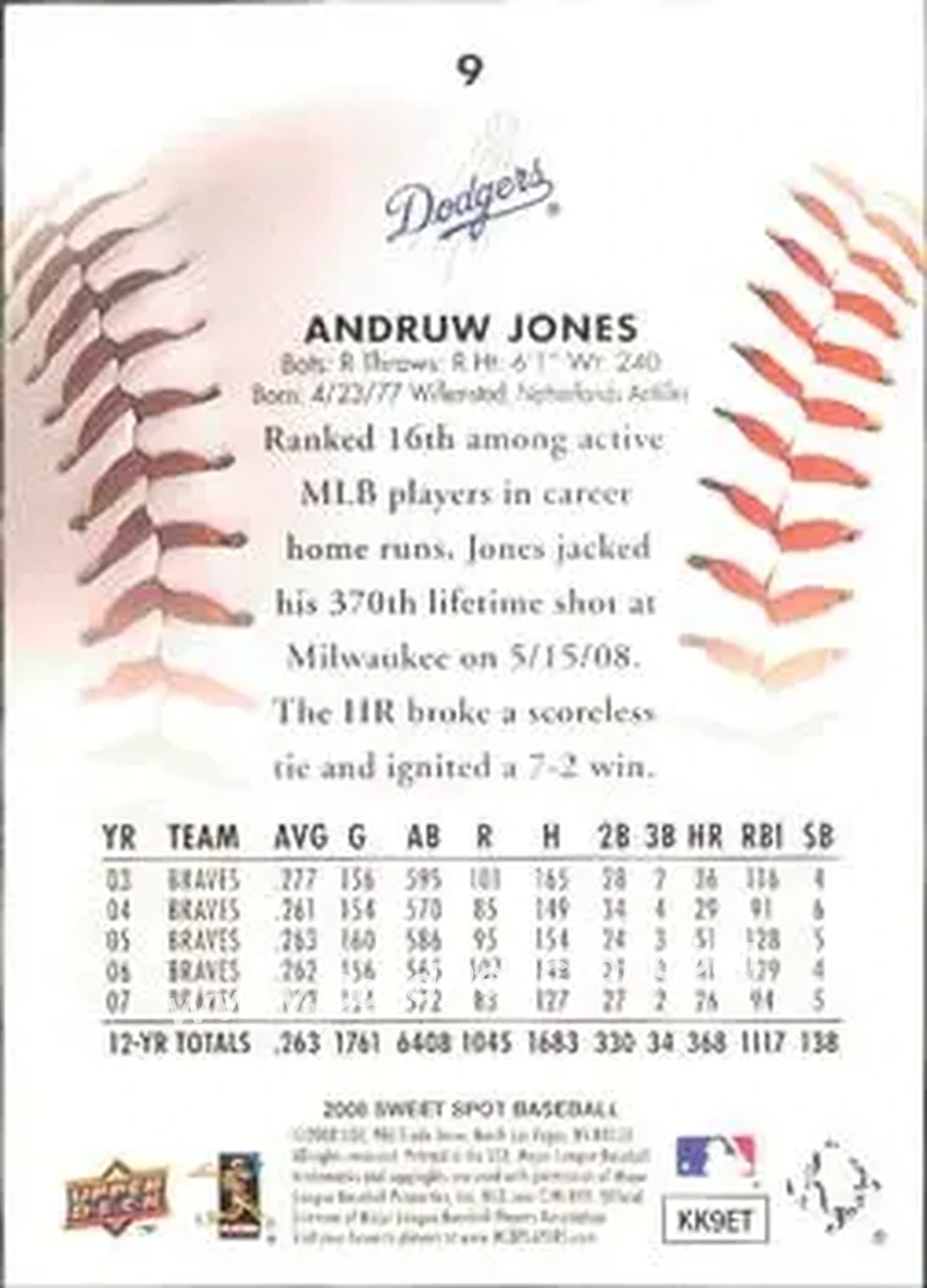 2008 Upper Deck Sweet Spot #9 - Andruw Jones - Los Angeles Dodgers - Back