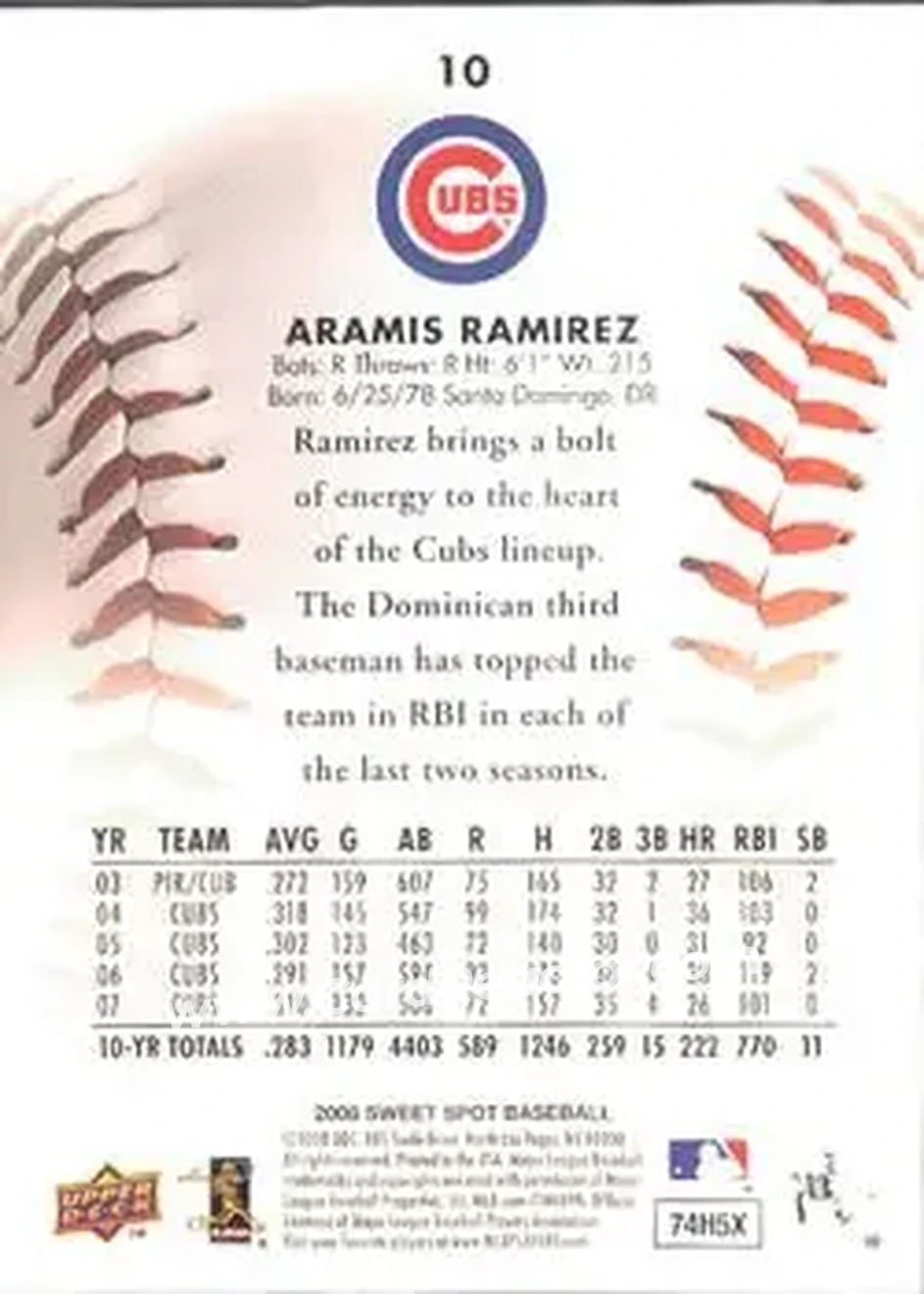 2008 Upper Deck Sweet Spot #10 - Aramis Ramirez - Chicago Cubs - Back