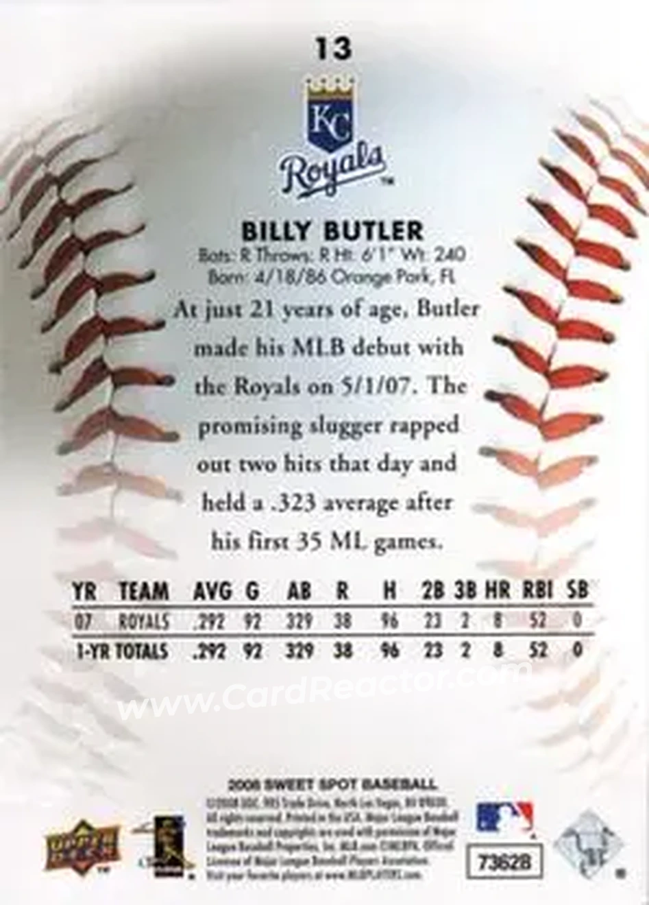 2008 Upper Deck Sweet Spot #13 - Billy Butler - Kansas City Royals - Back