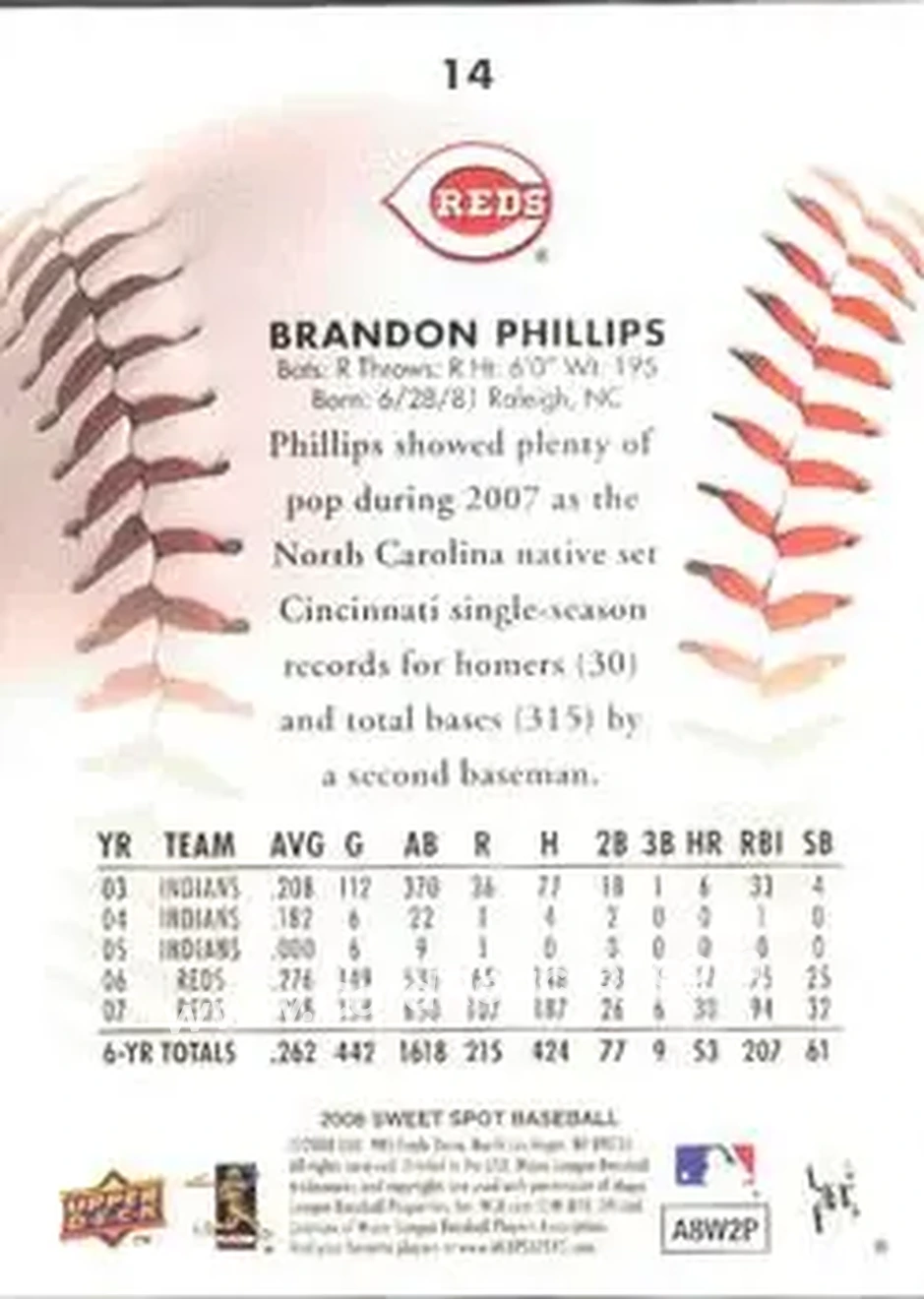 2008 Upper Deck Sweet Spot #14 - Brandon Phillips - Cincinnati Reds - Back
