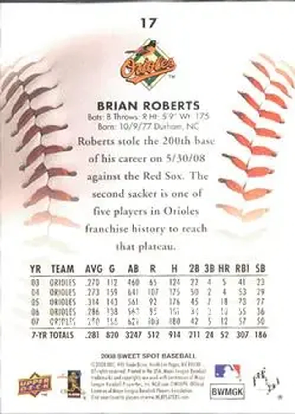 2008 Upper Deck Sweet Spot #17 - Brian Roberts - Baltimore Orioles - Back