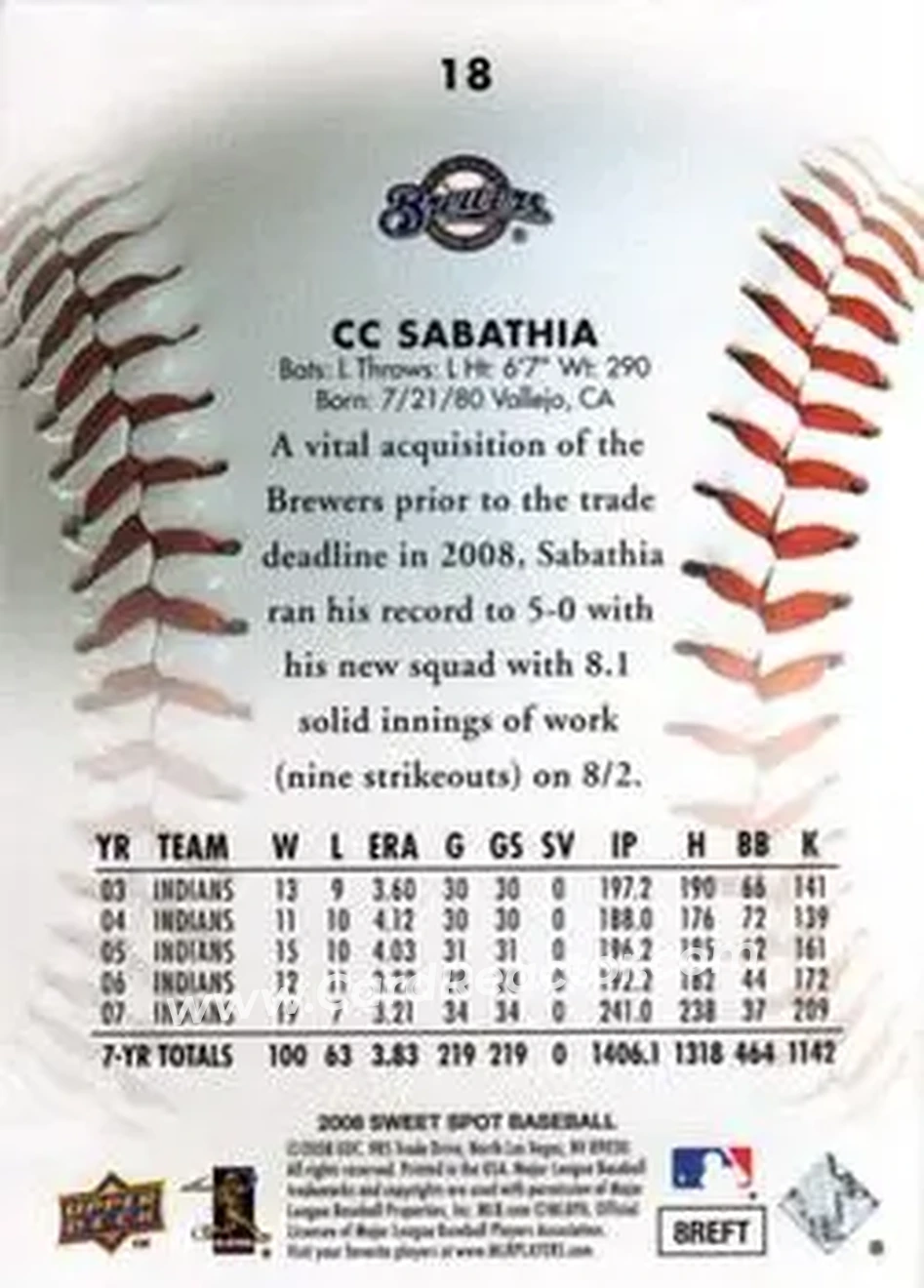 2008 Upper Deck Sweet Spot #18 - CC Sabathia - Milwaukee Brewers - Back