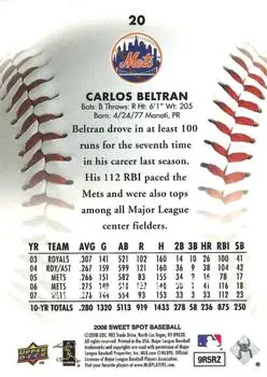 2008 Upper Deck Sweet Spot #20 - Carlos Beltran - New York Mets - Back 2008 Upper Deck Sweet Spot #20 - Carlos Beltran - New York Mets - Back