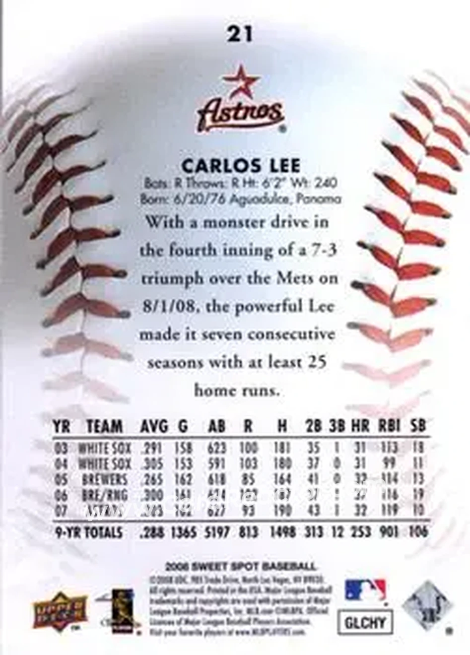 2008 Upper Deck Sweet Spot #21 - Carlos Lee - Houston Astros - Back