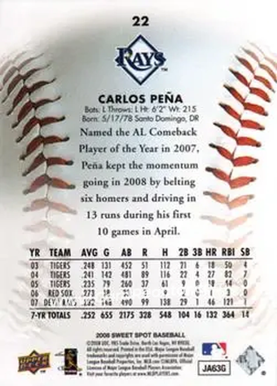 2008 Upper Deck Sweet Spot #22 - Carlos Peña - Tampa Bay Rays - Back