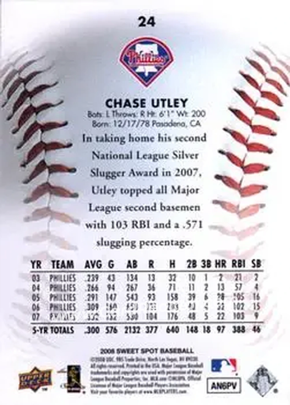 2008 Upper Deck Sweet Spot #24 - Chase Utley - Philadelphia Phillies - Back 2008 Upper Deck Sweet Spot #24 - Chase Utley - Philadelphia Phillies - Back