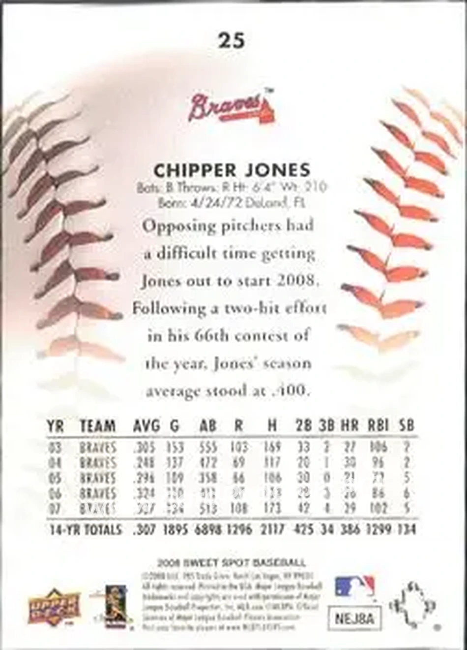 2008 Upper Deck Sweet Spot #25 - Chipper Jones - Atlanta Braves - Back