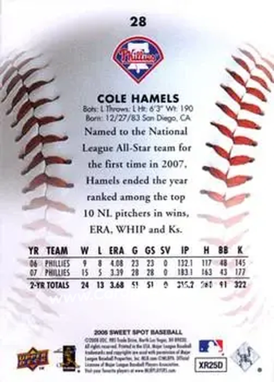 2008 Upper Deck Sweet Spot #28 - Cole Hamels - Philadelphia Phillies - Back