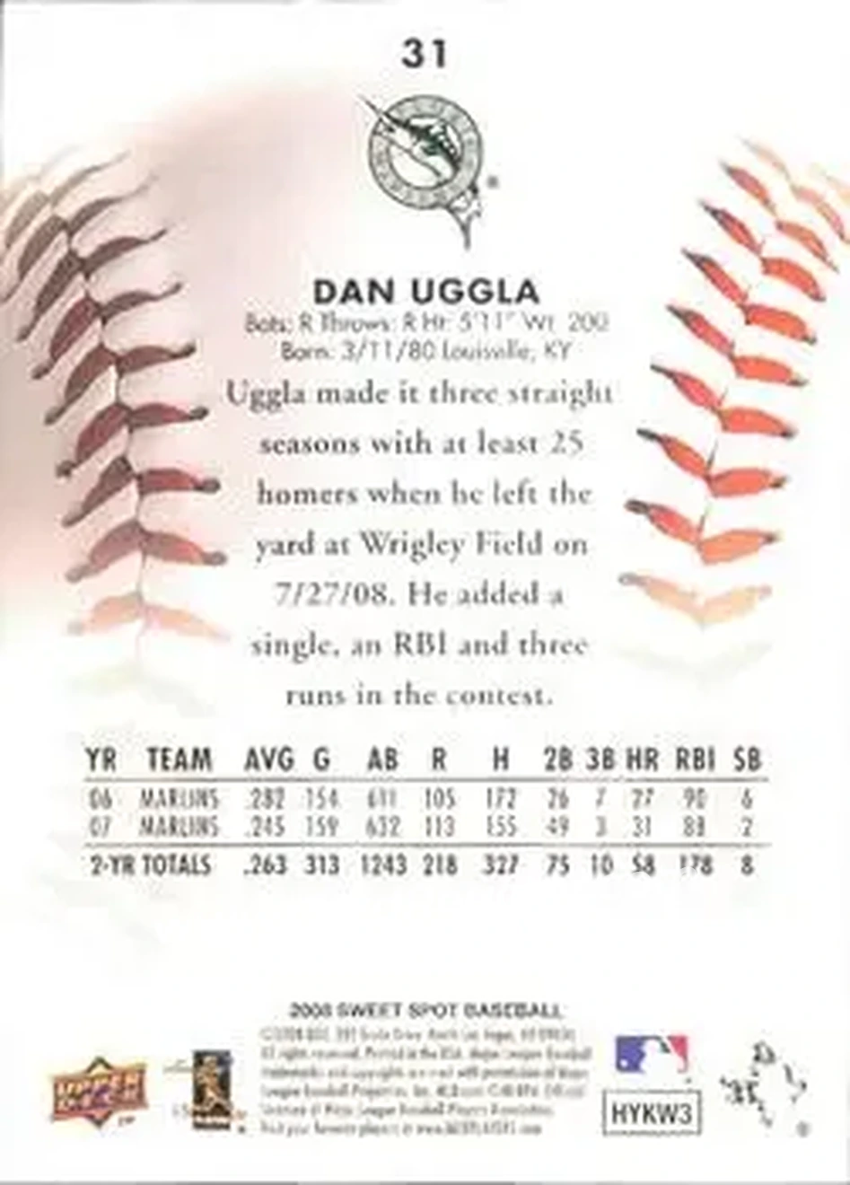 2008 Upper Deck Sweet Spot #31 - Dan Uggla - Florida Marlins - Back 2008 Upper Deck Sweet Spot #31 - Dan Uggla - Florida Marlins - Back