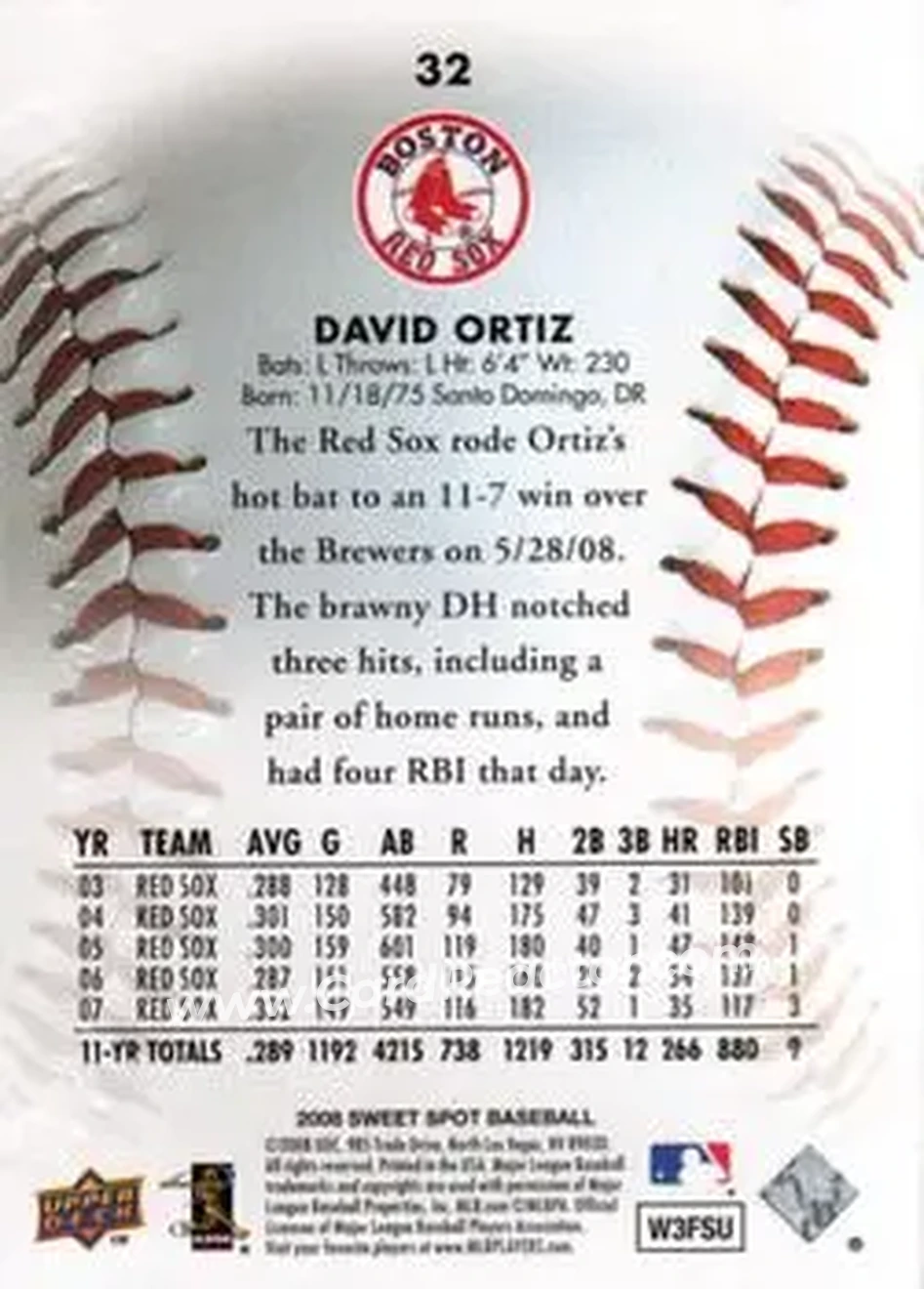 2008 Upper Deck Sweet Spot #32 - David Ortiz - Boston Red Sox - Back
