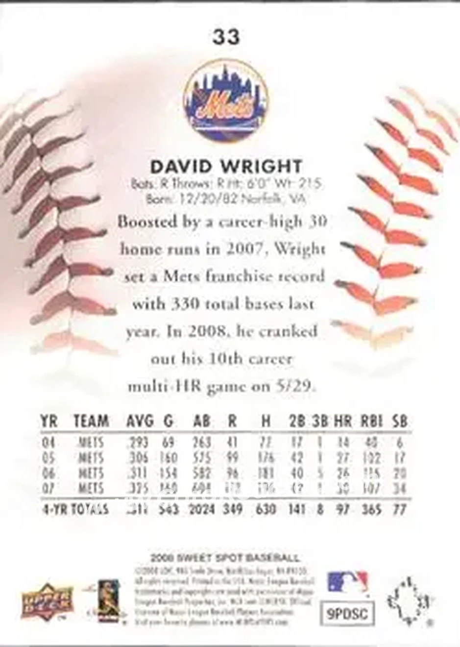 2008 Upper Deck Sweet Spot #33 - David Wright - New York Mets - Back