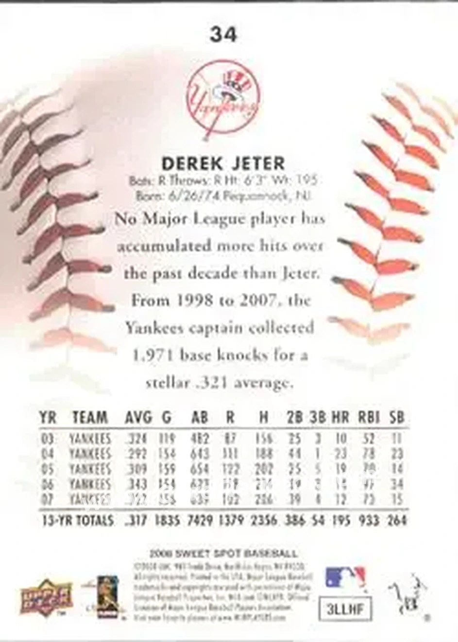 2008 Upper Deck Sweet Spot #34 - Derek Jeter - New York Yankees - Back