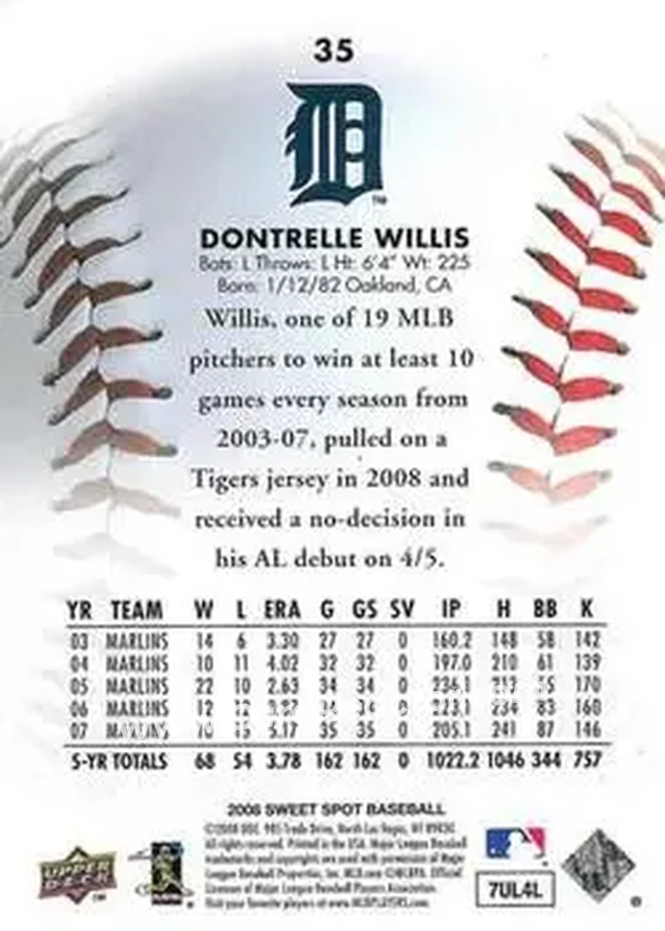 2008 Upper Deck Sweet Spot #35 - Dontrelle Willis - Detroit Tigers - Back