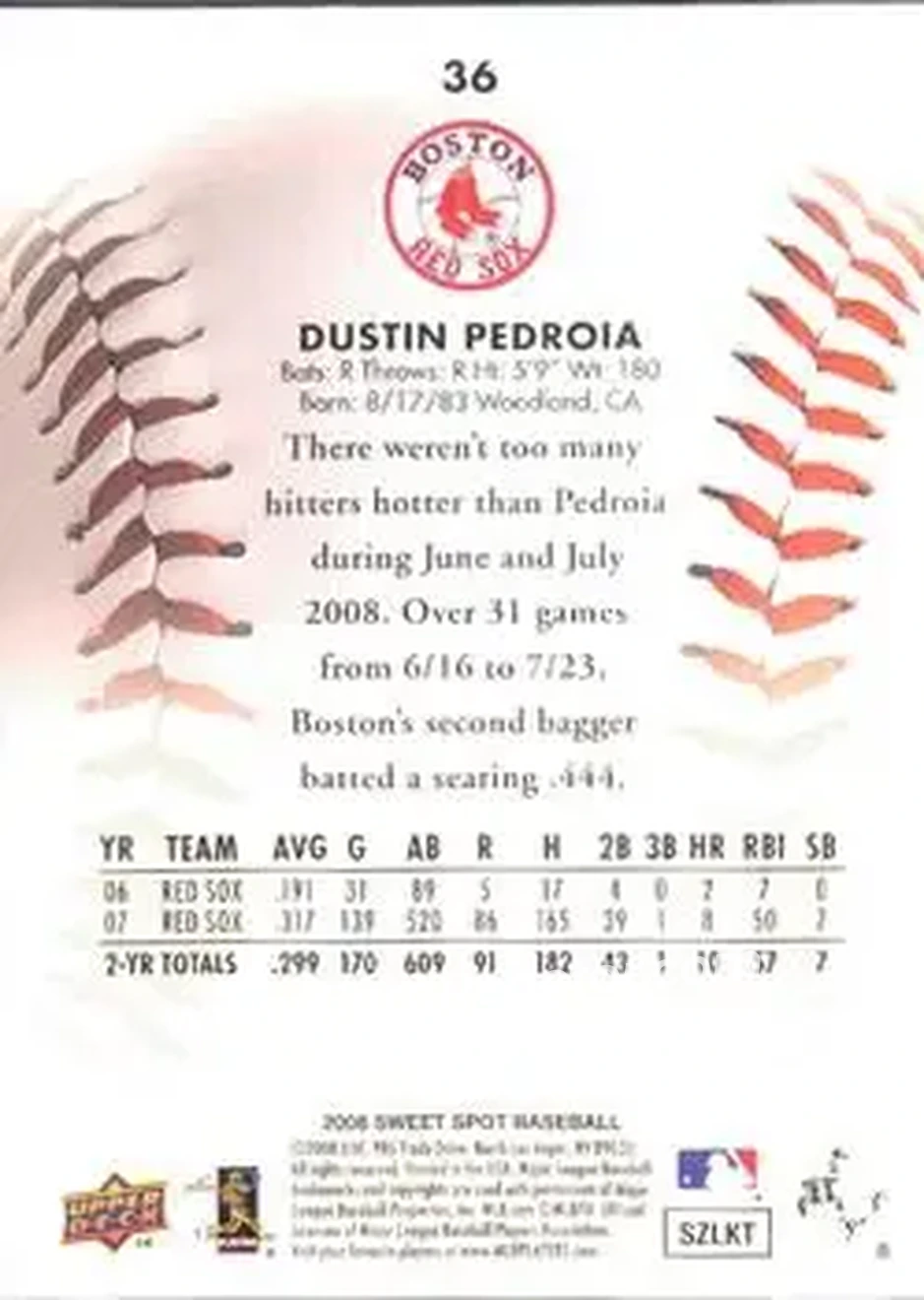 2008 Upper Deck Sweet Spot #36 - Dustin Pedroia - Boston Red Sox - Back 2008 Upper Deck Sweet Spot #36 - Dustin Pedroia - Boston Red Sox - Back