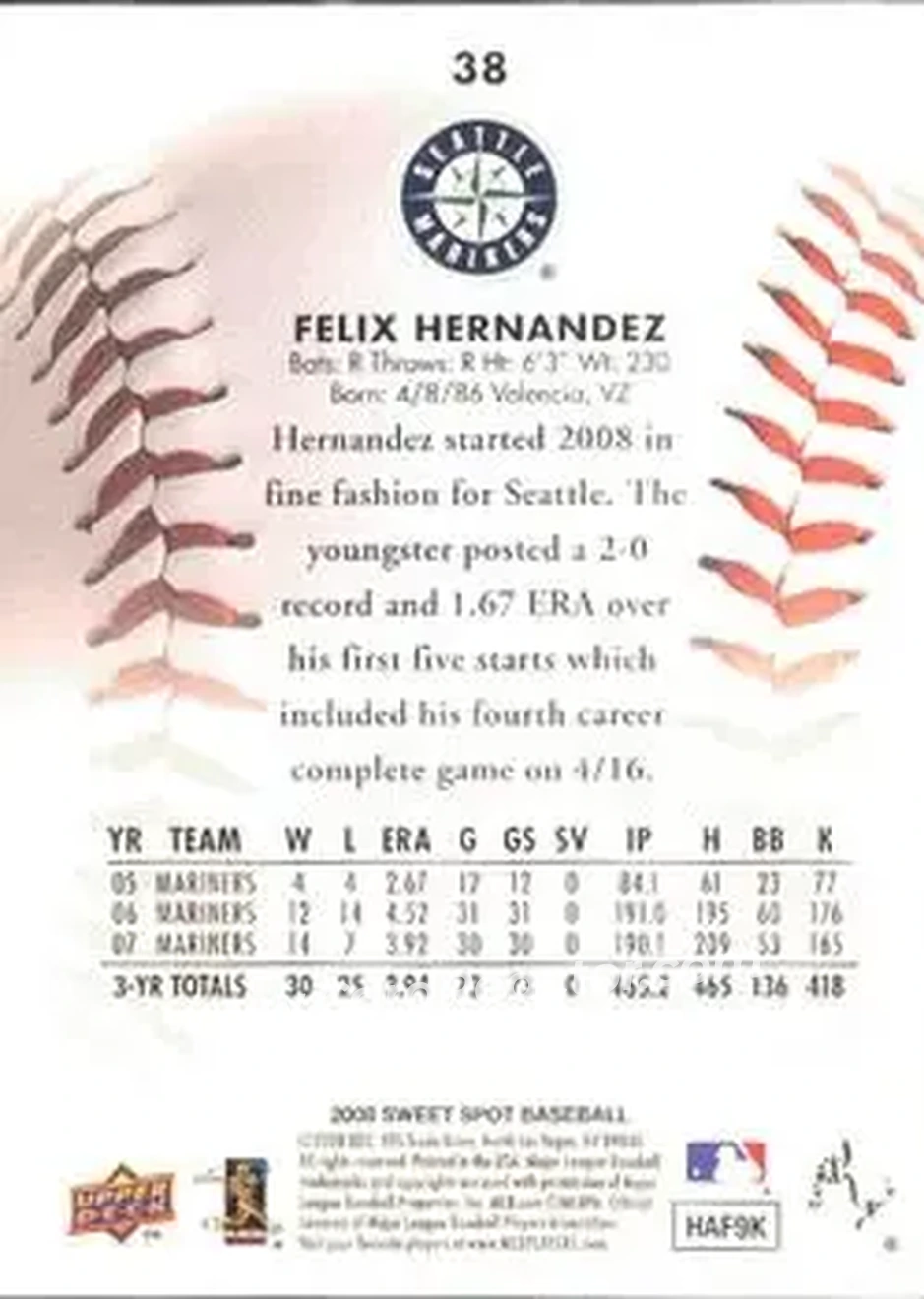 2008 Upper Deck Sweet Spot #38 - Felix Hernandez - Seattle Mariners - Back 2008 Upper Deck Sweet Spot #38 - Felix Hernandez - Seattle Mariners - Back