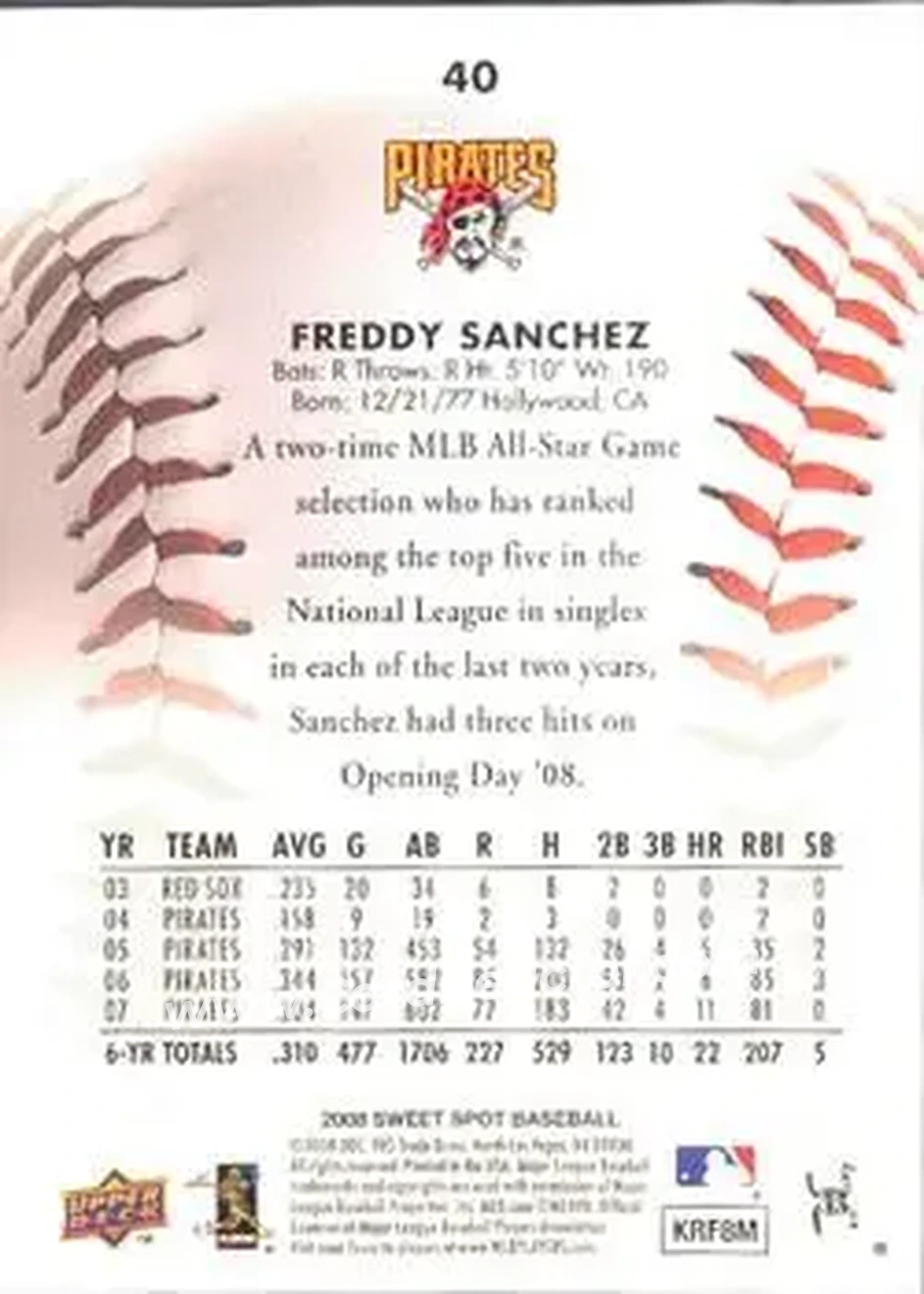 2008 Upper Deck Sweet Spot #40 - Freddy Sanchez - Pittsburgh Pirates - Back