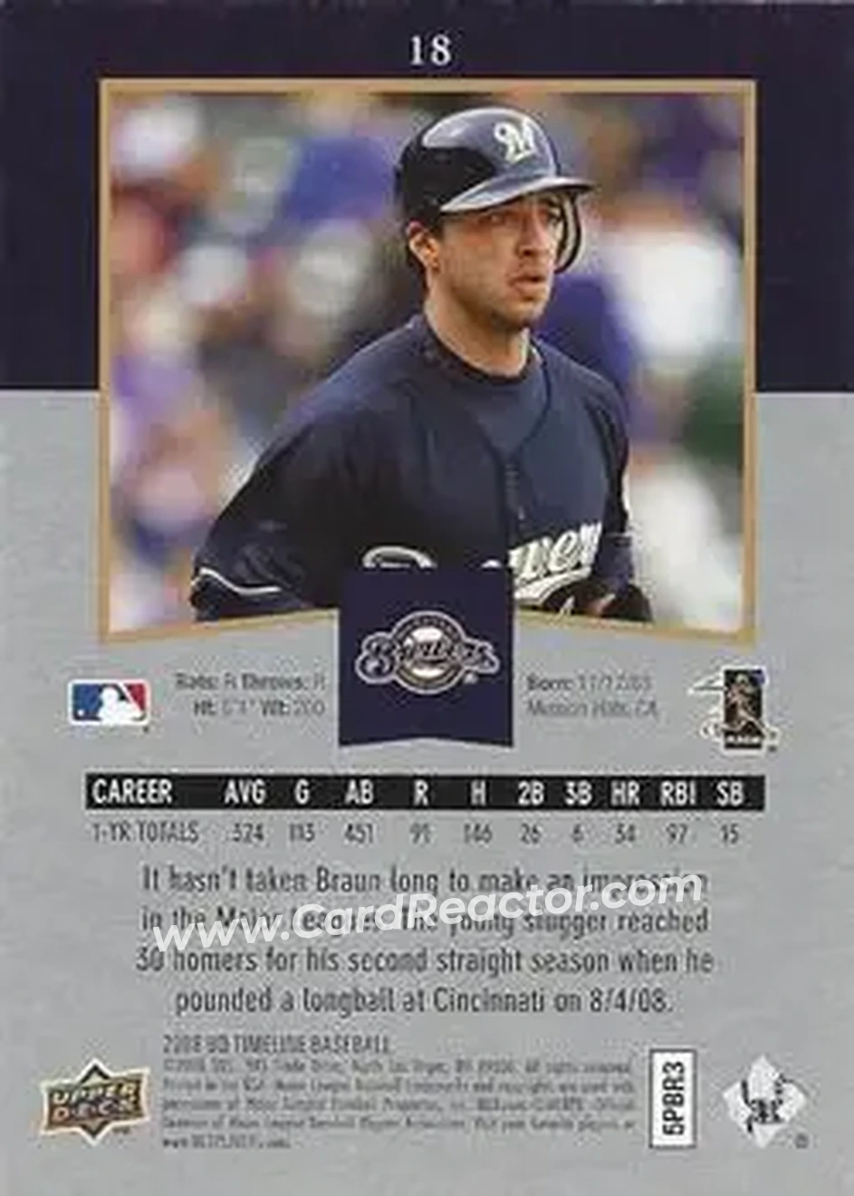 2008 Upper Deck Timeline #18 - Ryan Braun - Milwaukee Brewers - Back