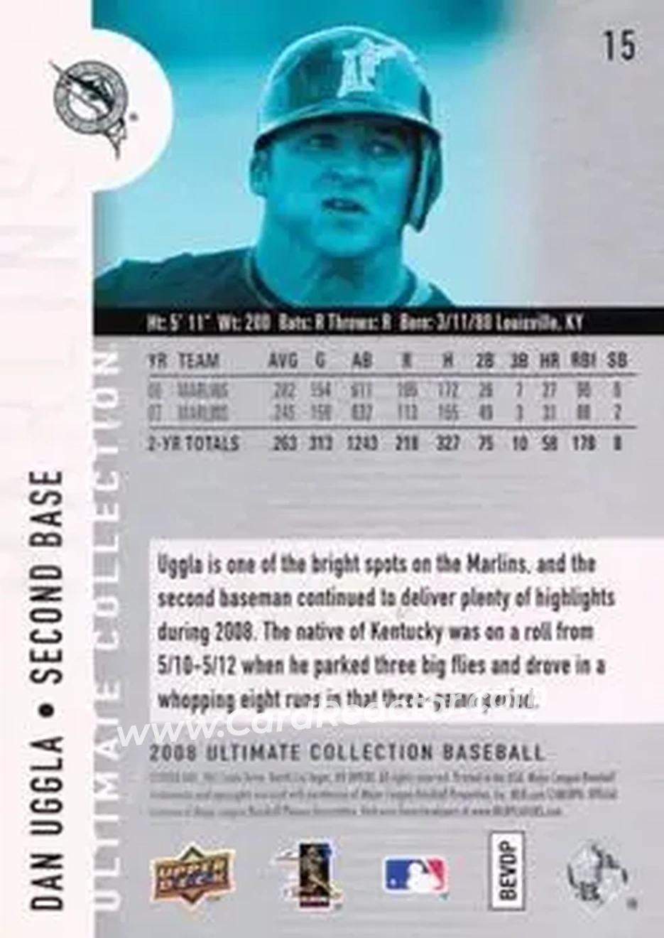 2008 Upper Deck Ultimate Collection #15 - Dan Uggla - Florida Marlins - Back 2008 Upper Deck Ultimate Collection #15 - Dan Uggla - Florida Marlins - Back