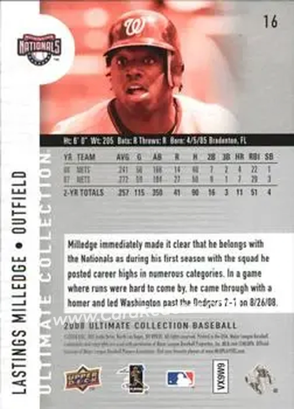 2008 Upper Deck Ultimate Collection #16 - Lastings Milledge - Washington Nationals - Back 2008 Upper Deck Ultimate Collection #16 - Lastings Milledge - Washington Nationals - Back