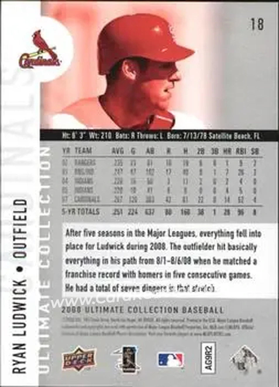 2008 Upper Deck Ultimate Collection #18 - Ryan Ludwick - St. Louis Cardinals - Back 2008 Upper Deck Ultimate Collection #18 - Ryan Ludwick - St. Louis Cardinals - Back