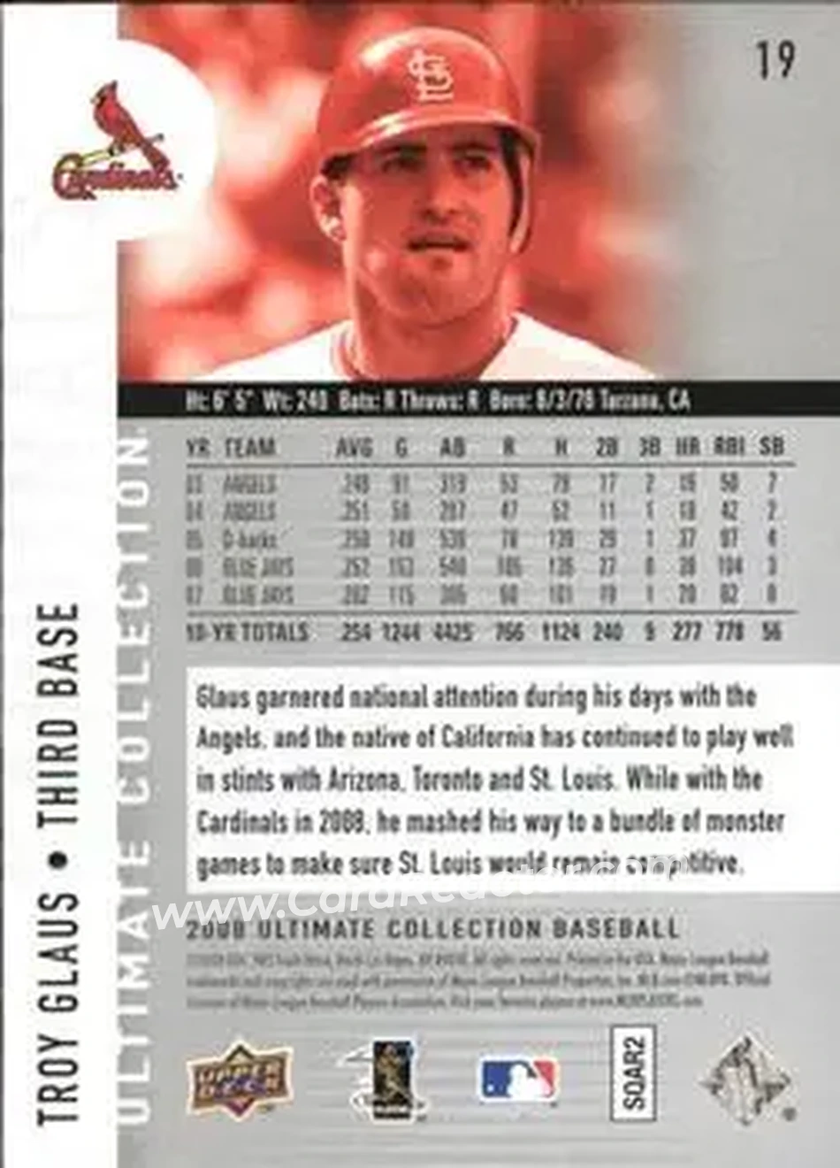 2008 Upper Deck Ultimate Collection #19 - Troy Glaus - St. Louis Cardinals - Back