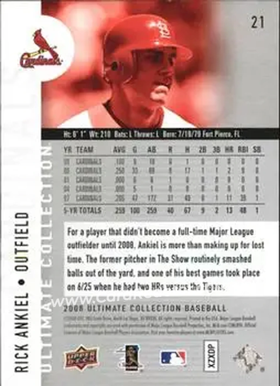 2008 Upper Deck Ultimate Collection #21 - Rick Ankiel - St. Louis Cardinals - Back