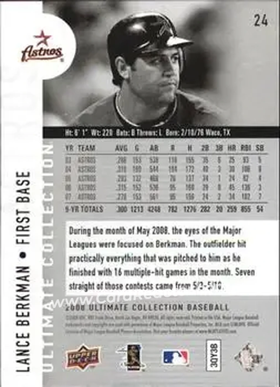 2008 Upper Deck Ultimate Collection #24 - Lance Berkman - Houston Astros - Back