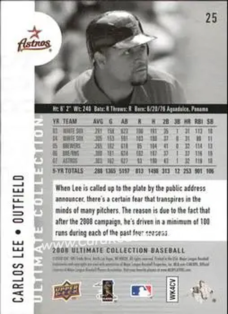 2008 Upper Deck Ultimate Collection #25 - Carlos Lee - Houston Astros - Back 2008 Upper Deck Ultimate Collection #25 - Carlos Lee - Houston Astros - Back