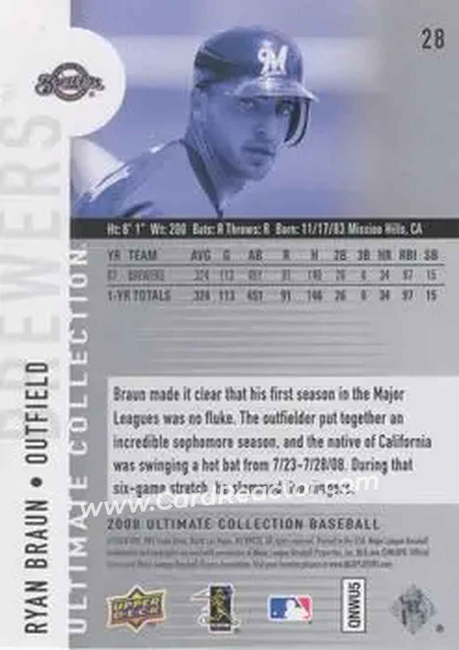 2008 Upper Deck Ultimate Collection #28 - Ryan Braun - Milwaukee Brewers - Back 2008 Upper Deck Ultimate Collection #28 - Ryan Braun - Milwaukee Brewers - Back