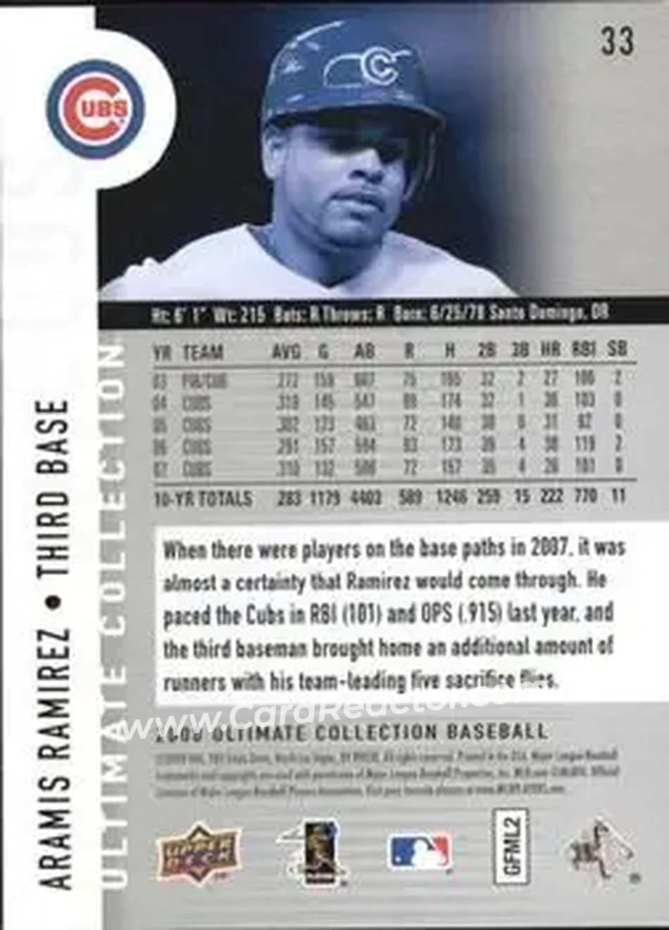 2008 Upper Deck Ultimate Collection #33 - Aramis Ramirez - Chicago Cubs - Back