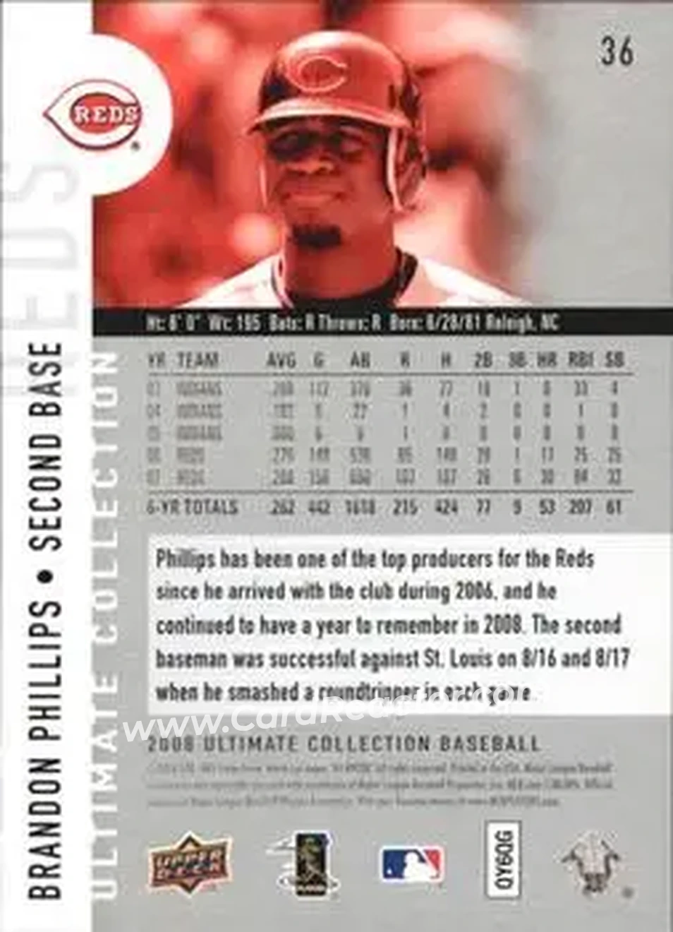2008 Upper Deck Ultimate Collection #36 - Brandon Phillips - Cincinnati Reds - Back 2008 Upper Deck Ultimate Collection #36 - Brandon Phillips - Cincinnati Reds - Back