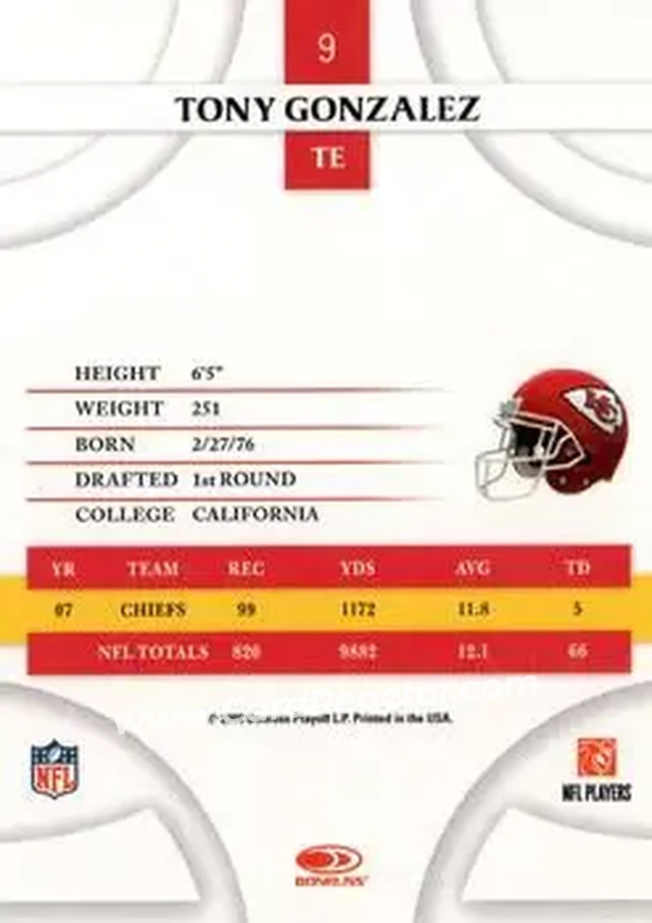 2008 Donruss Threads #9 - Tony Gonzalez - Kansas City Chiefs - Back
