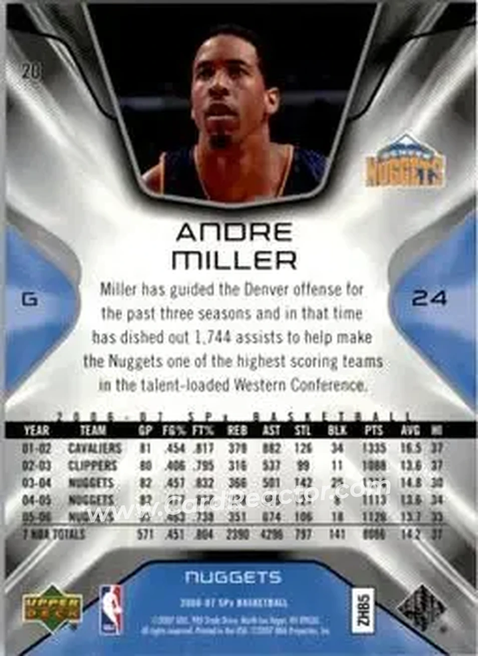 2006-07 SPx #20 - Andre Miller - Denver Nuggets - Back