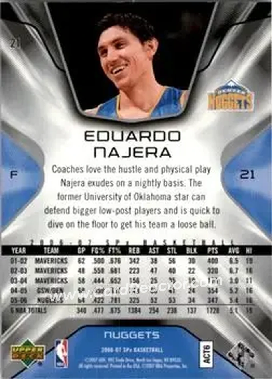 2006-07 SPx #21 - Eduardo Nájera - Denver Nuggets - Back