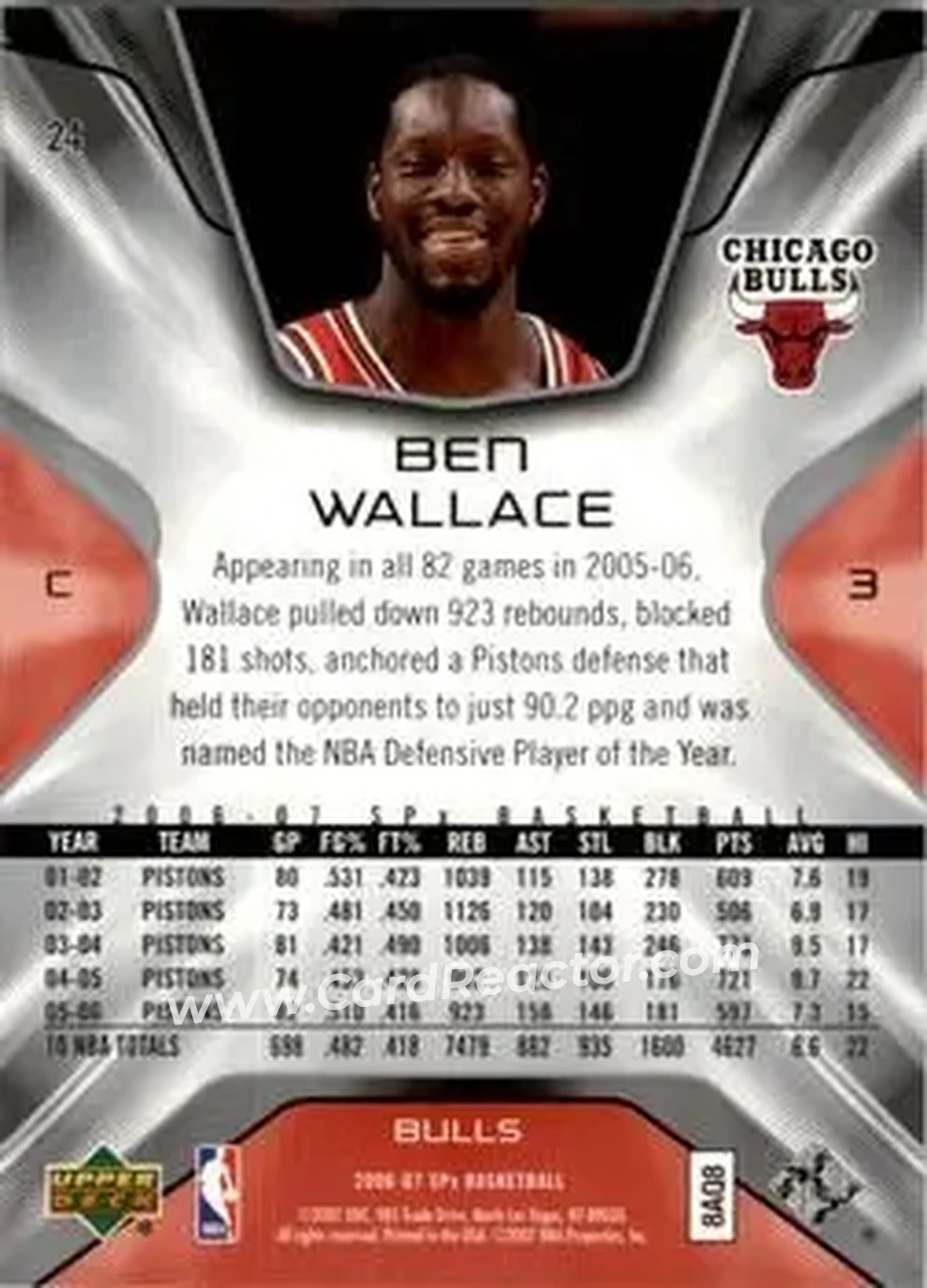 2006-07 SPx #24 - Ben Wallace - Chicago Bulls - Back