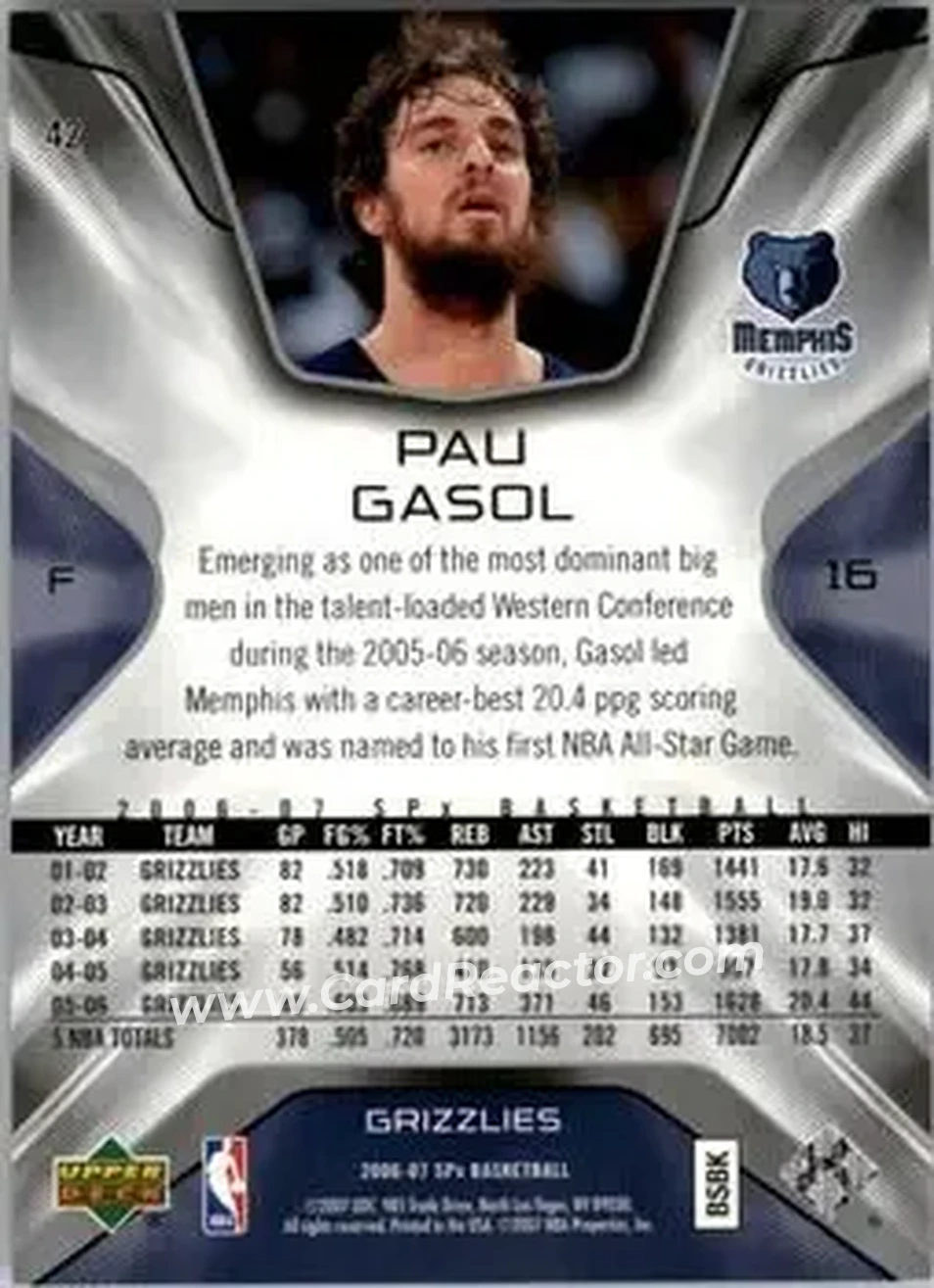 2006-07 SPx #42 - Pau Gasol - Memphis Grizzlies - Back