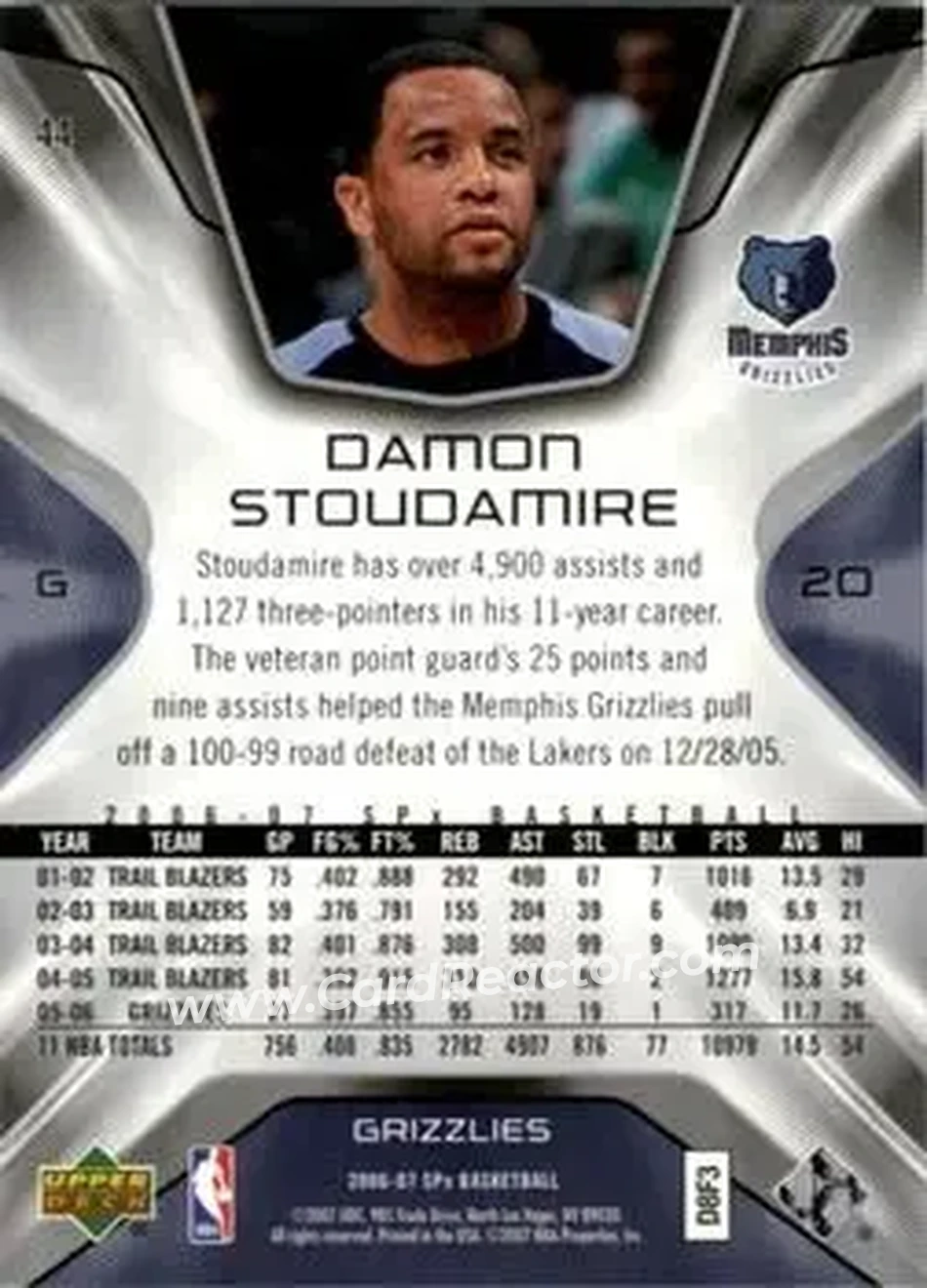 2006-07 SPx #44 - Damon Stoudamire - Memphis Grizzlies - Back