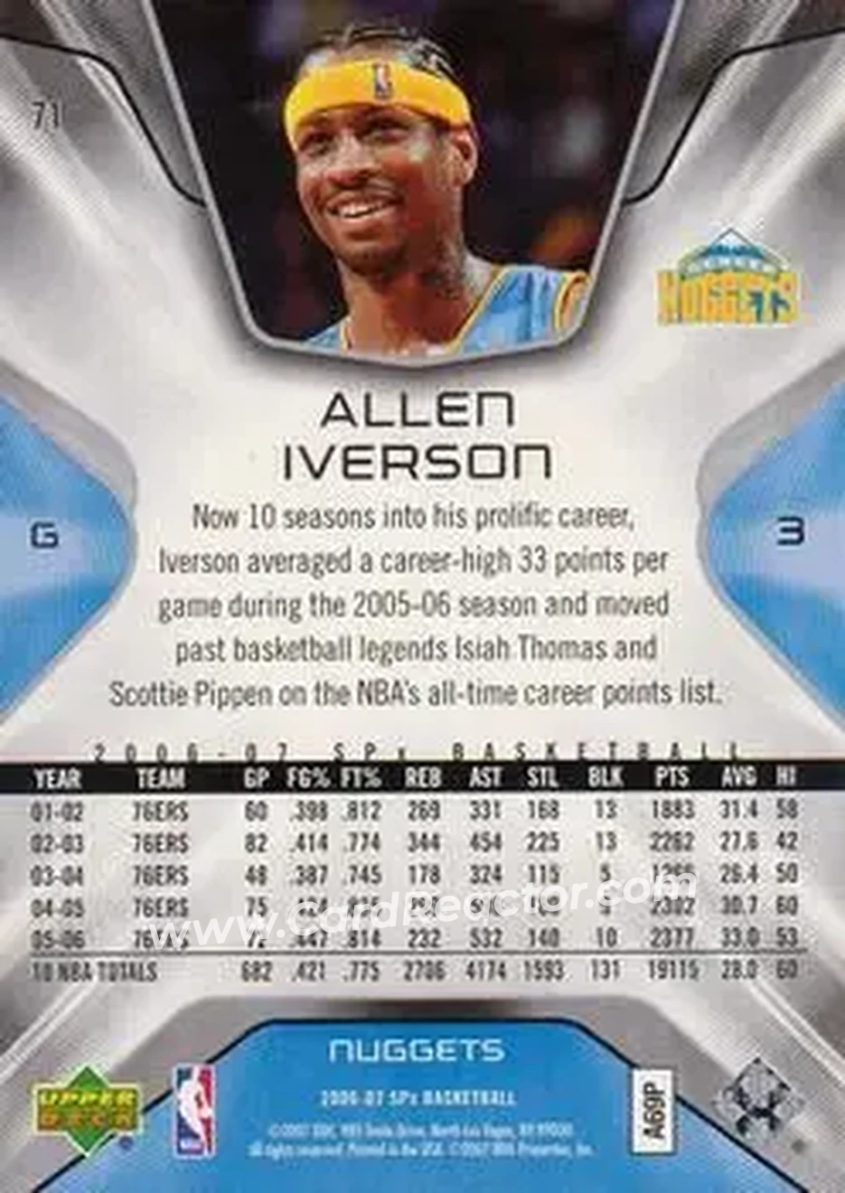 2006-07 SPx #71 - Allen Iverson - Denver Nuggets - Back