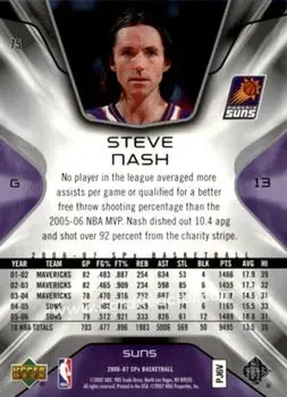 2006-07 SPx #75 - Steve Nash - Phoenix Suns - Back