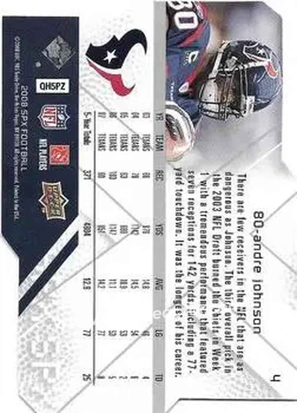 2008 SPx #4 - Andre Johnson - Houston Texans - Back