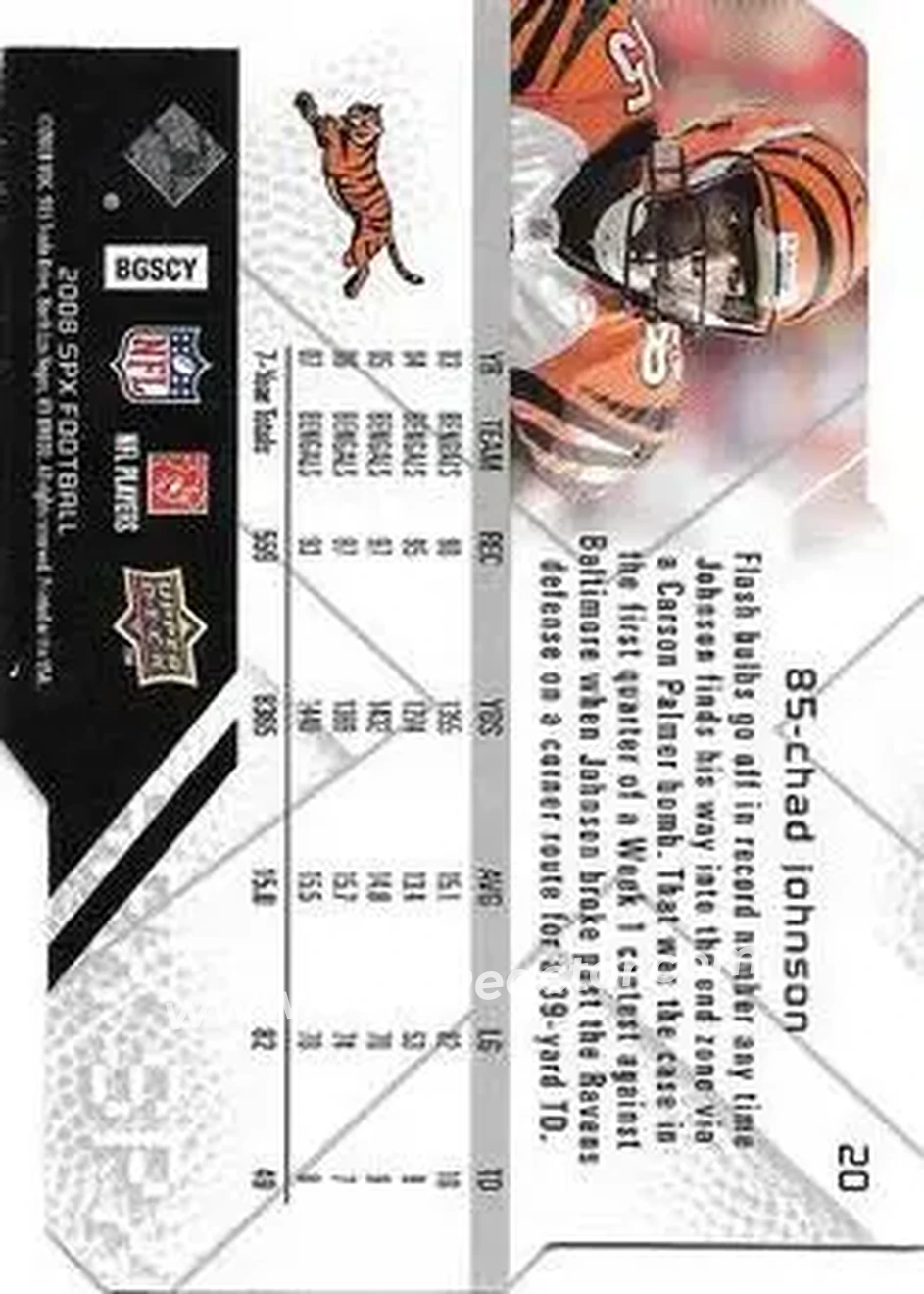 2008 SPx #20 - Chad Ochocinco - Cincinnati Bengals - Back 2008 SPx #20 - Chad Ochocinco - Cincinnati Bengals - Back