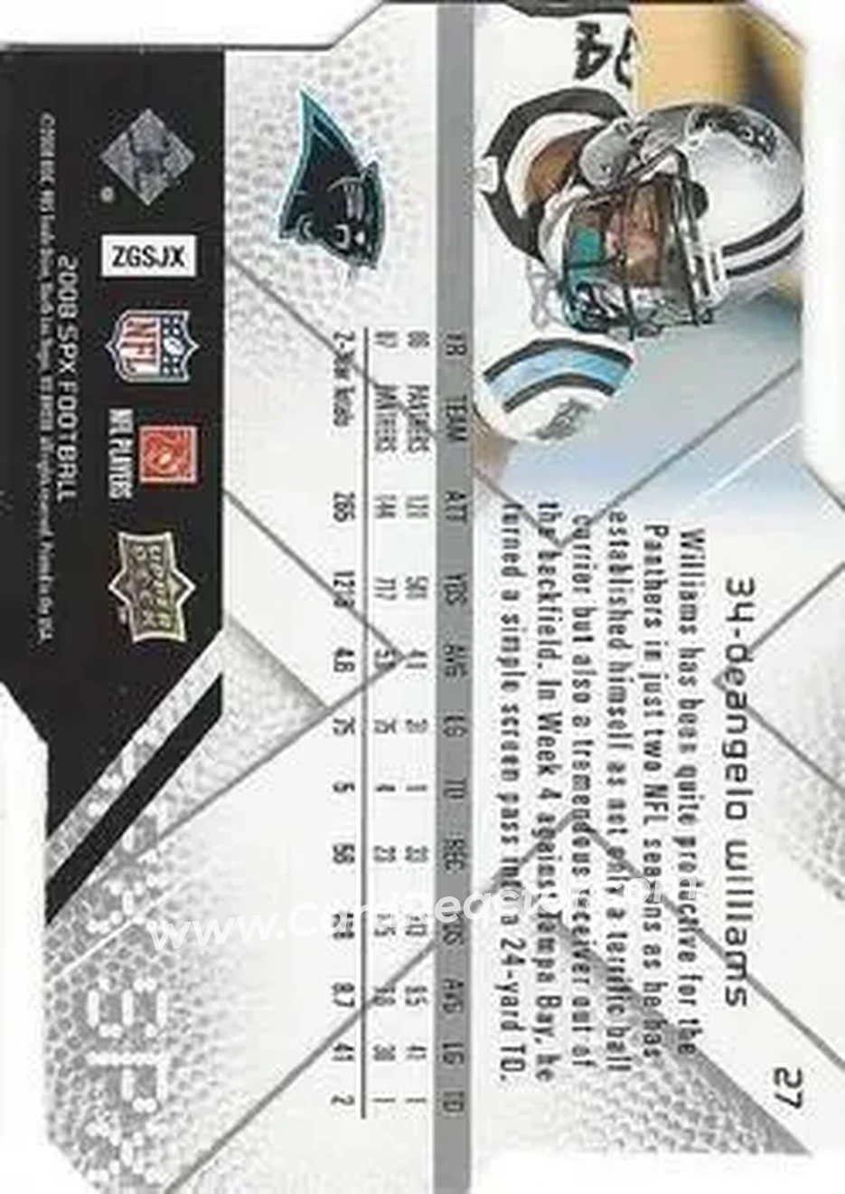 2008 SPx #27 - DeAngelo Williams - Carolina Panthers - Back