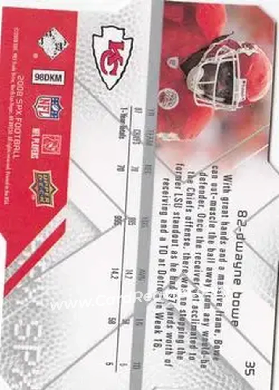 2008 SPx #35 - Dwayne Bowe - Kansas City Chiefs - Back