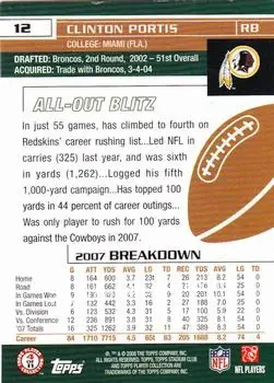 2008 Stadium Club #12 - Clinton Portis - Washington Redskins - Back